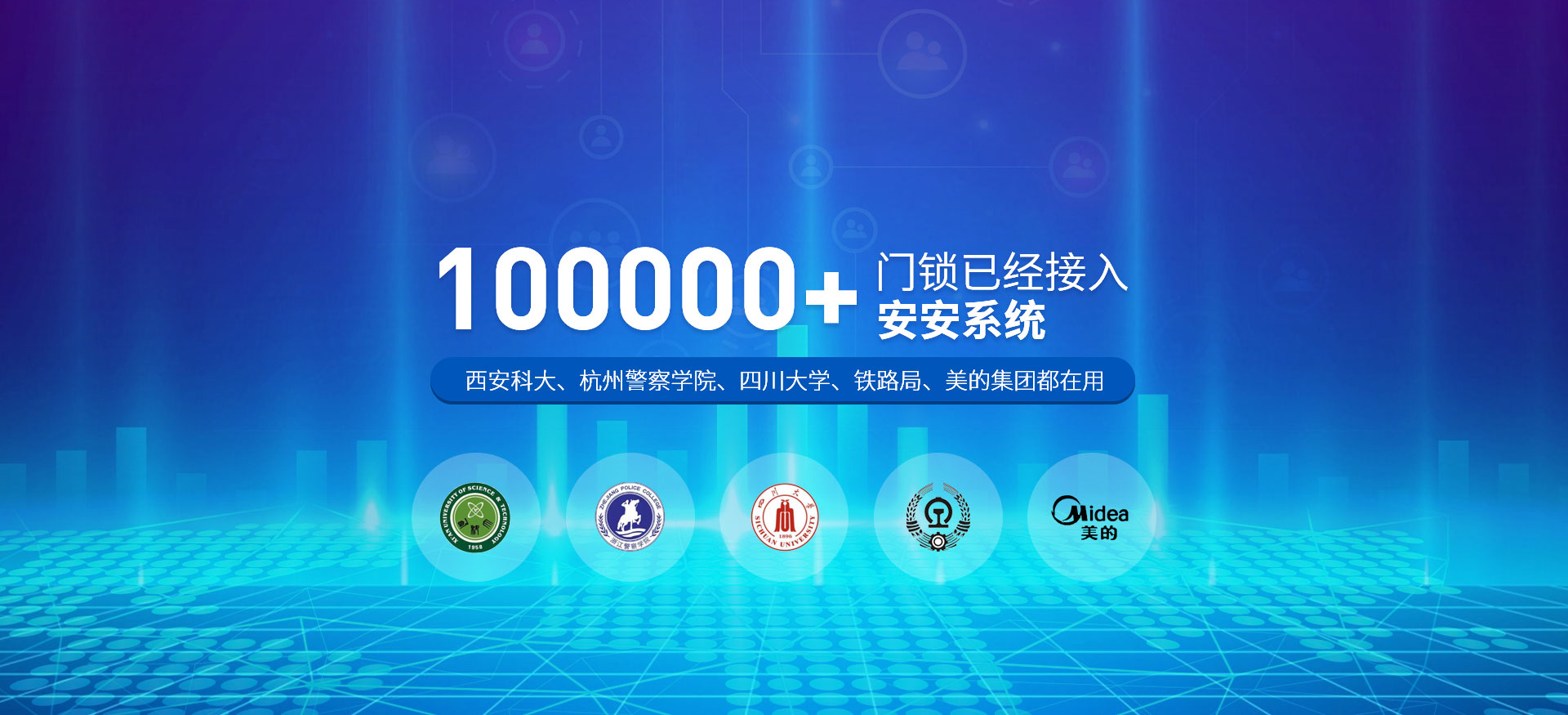 目前安安智能已經接入門鎖100000+ 西安科大、杭州警察學院、四川大學、鐵路局、美的集團都在用-安安物聯網門鎖，智慧公寓系統